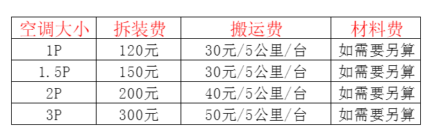孝南空调移机及费用电话在哪里找
